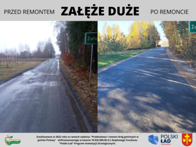 Otwarcie dróg - 28.10.2022r.