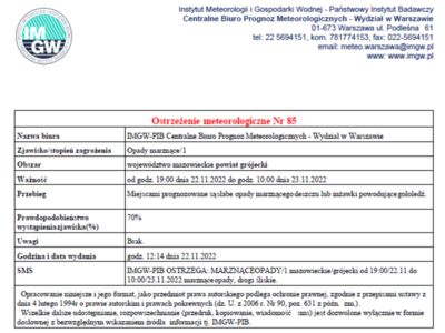 Ostrzeżenia meteorologiczne - 22.11.2022r.