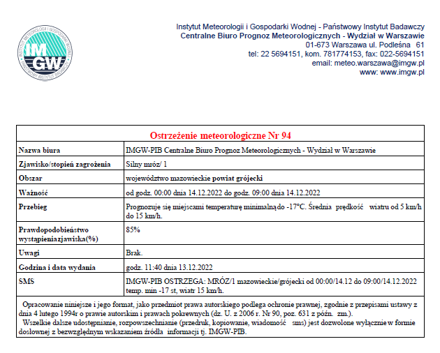 Ostrzeżenia meteorologiczne - 13.12.022r.
