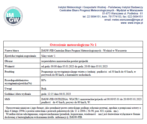 Ostrzeżenie meteorologiczne - 04.01.2023
