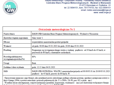 Ostrzeżenie meteorologiczne - 04.01.2023