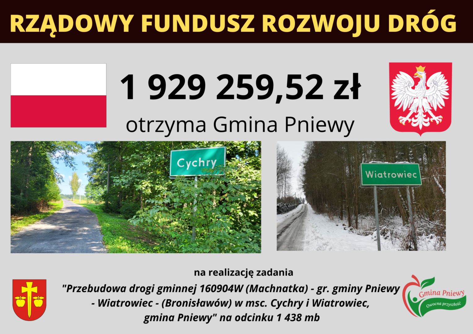 Dofinansowanie