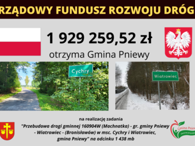 Dofinansowanie