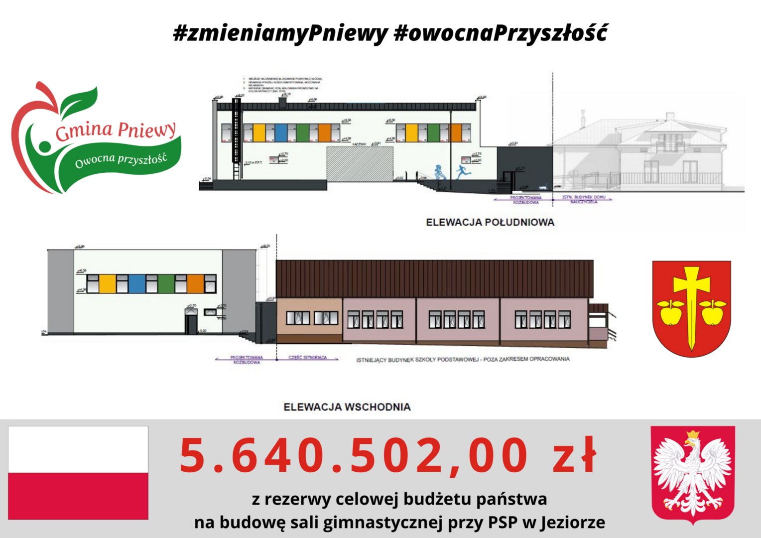 informacja o dofinansowaniu