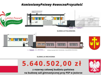 informacja o dofinansowaniu