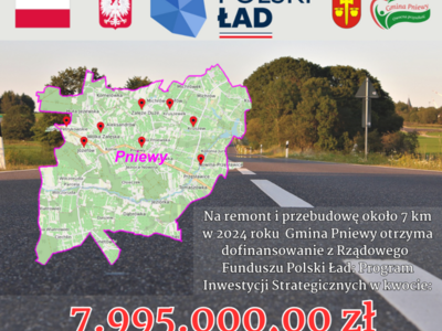 grafika informacyjna