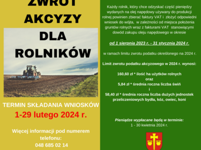 Informacje w sprawie zwrotu podatku akcyzowego.