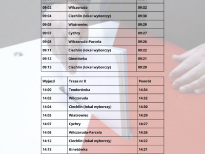 Trasa nr 2