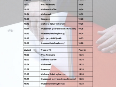 Trasa nr 4