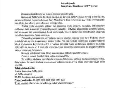 Treść apelu