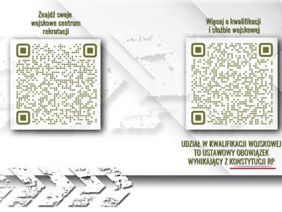 Kody qr do wyszukania WCR i informacji o kwalifikacji wojskowej.