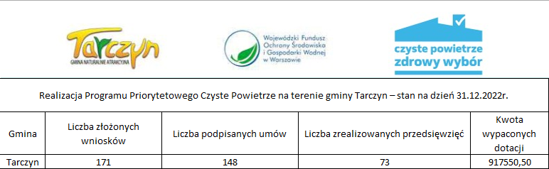 zestawienie_iv2022.png [772x238]