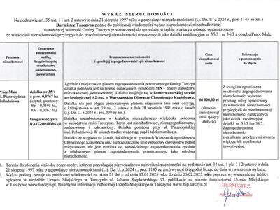 Prace małe