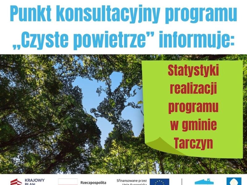 statystyki czyste powietrze