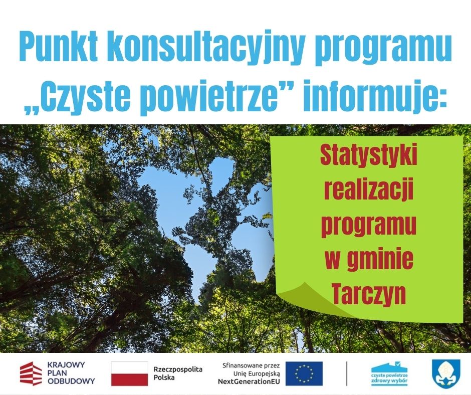 statystyki czyste powietrze