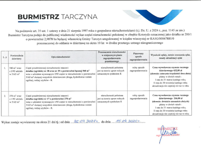 wykaz_nieruchomosci_dzierawa_kotorysz.png [small]