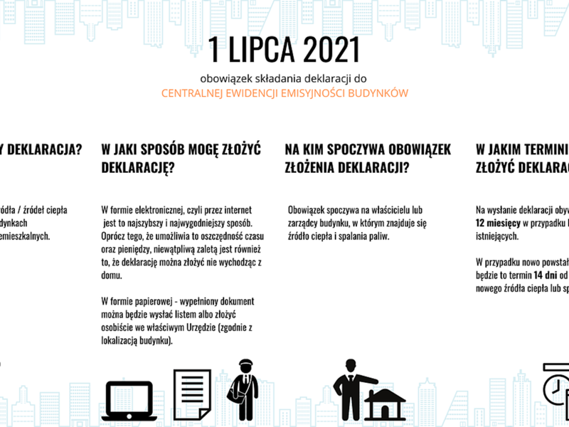 infografika dotycząca Centralnej Ewidencji Emisyjności Budynków