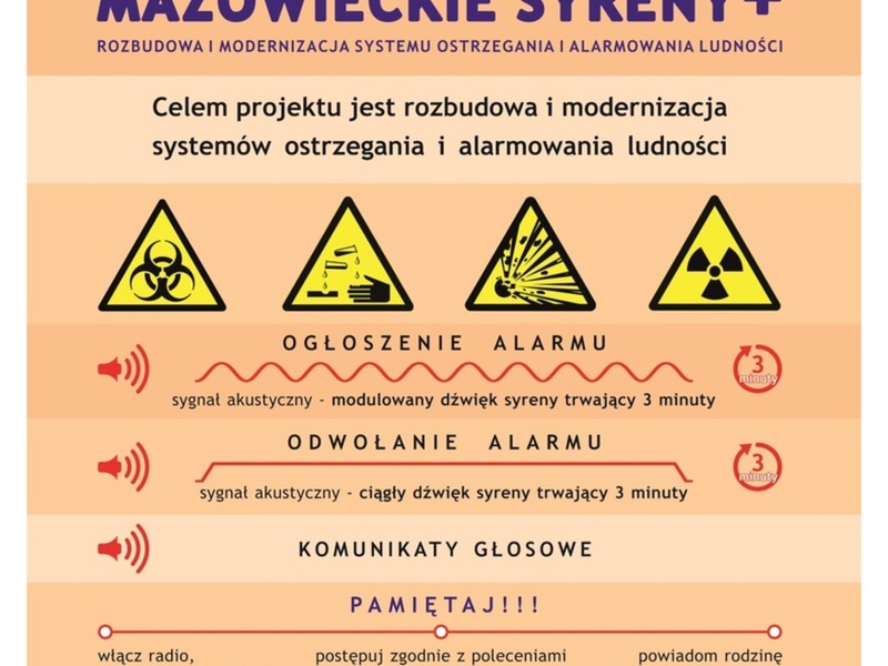 Mazowieckie syreny +