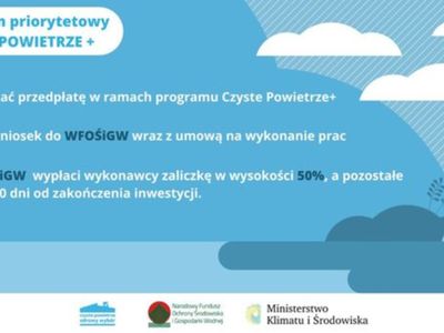 Baner programu Czyste Powietrze+