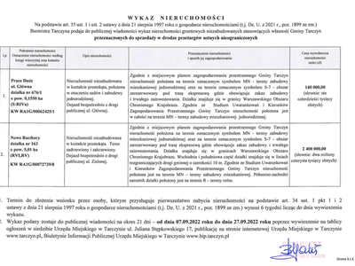 Wykaz nieruchomości przeznaczonych do sprzedaży