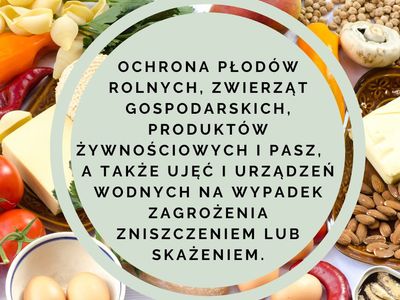 ochrona płodów rolnych przed skażeniem