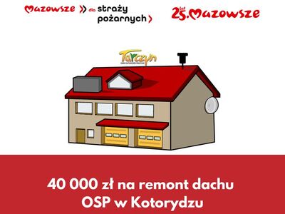 grafika dotycząca remontu dachu remizy w kotorydzu