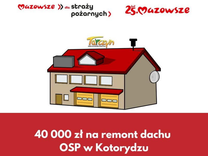 grafika dotycząca remontu dachu remizy w kotorydzu