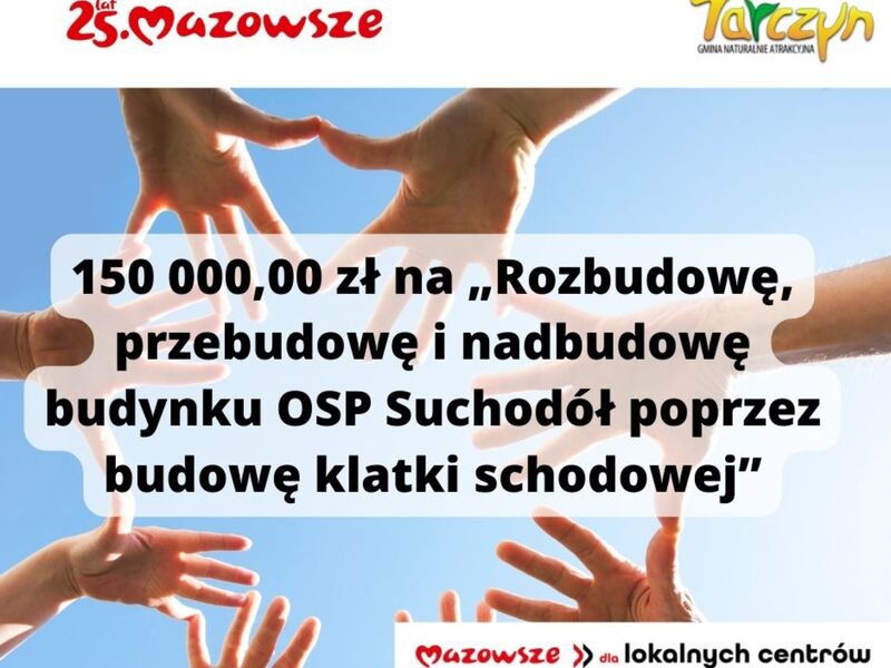 Baner informujący o dofinansowaniu