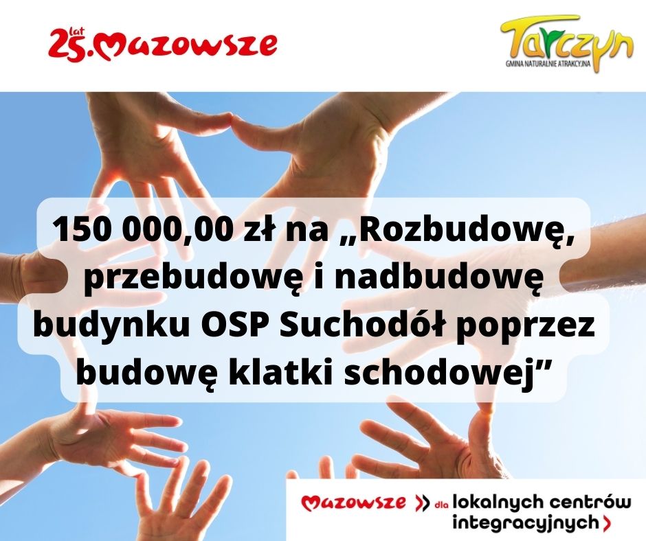 Baner informujący o dofinansowaniu