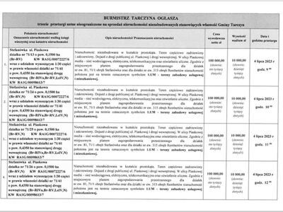 Trzecie  przetargi ustne nieograniczone na sprzedaż nieruchomości niezabudowanych stanowiących własność Gminy Tarczyn
