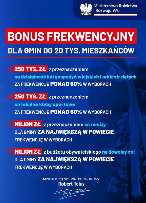 plakat frekwencja