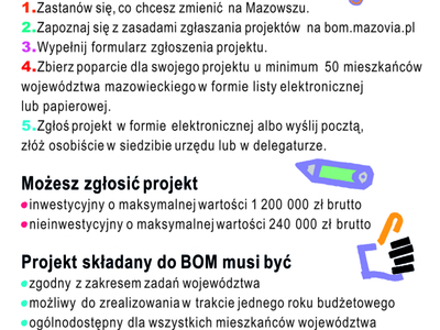 Jak głosować BOM Mazowsze
