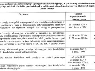 załącznik 1
