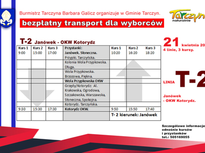 OKW Kotorydz II tura