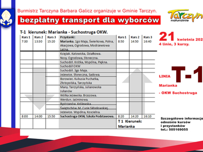 OKW Suchostruga II tura