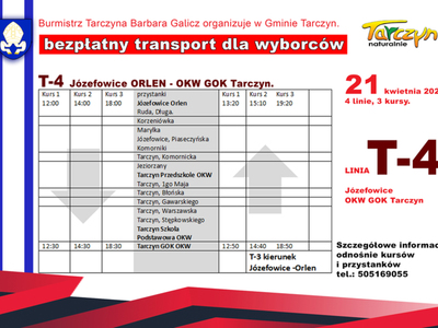 OKW Tarczyn II tura