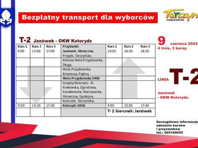 Linia T2 Janówek - OKW Kotorydz