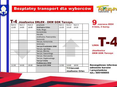 Linia T4 Józefowice - OKW GOK Tarczyn