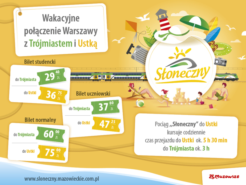 Pociąg słoneczny wakacje