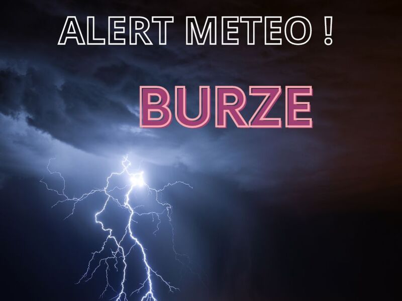 Uwaga burze