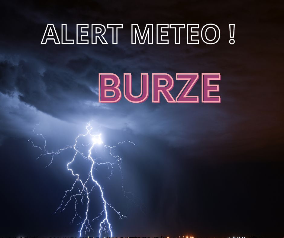 Uwaga burze