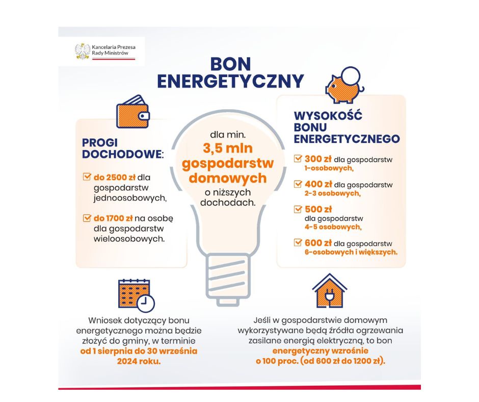 bon energetyczny