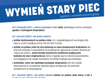 MAZOWIECKIE POWIETRZE