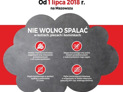 MAZOWIECKIE POWIETRZE