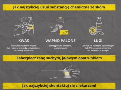 C1 co zrobić po oparzeniu substancją chemiczną