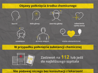 C2 co zrobić po oparzeniu substancją chemiczną