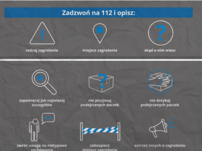 Zagrożenie eksplozją zasady bezpieczeństwa