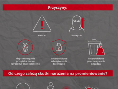 N1 Zdarzenia nuklearne