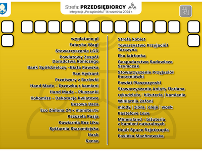 Przedsiębiorcy