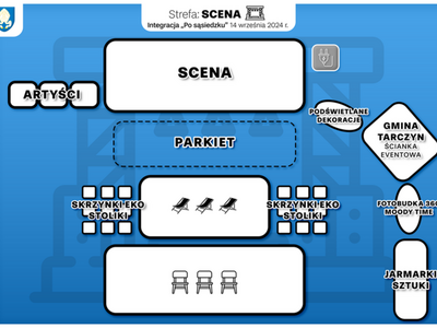 Strefa sceny